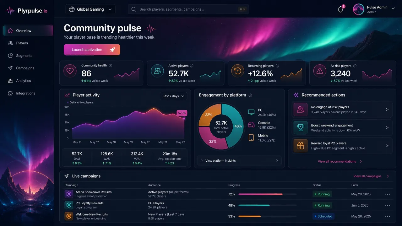 PlyrPulse product image 1
