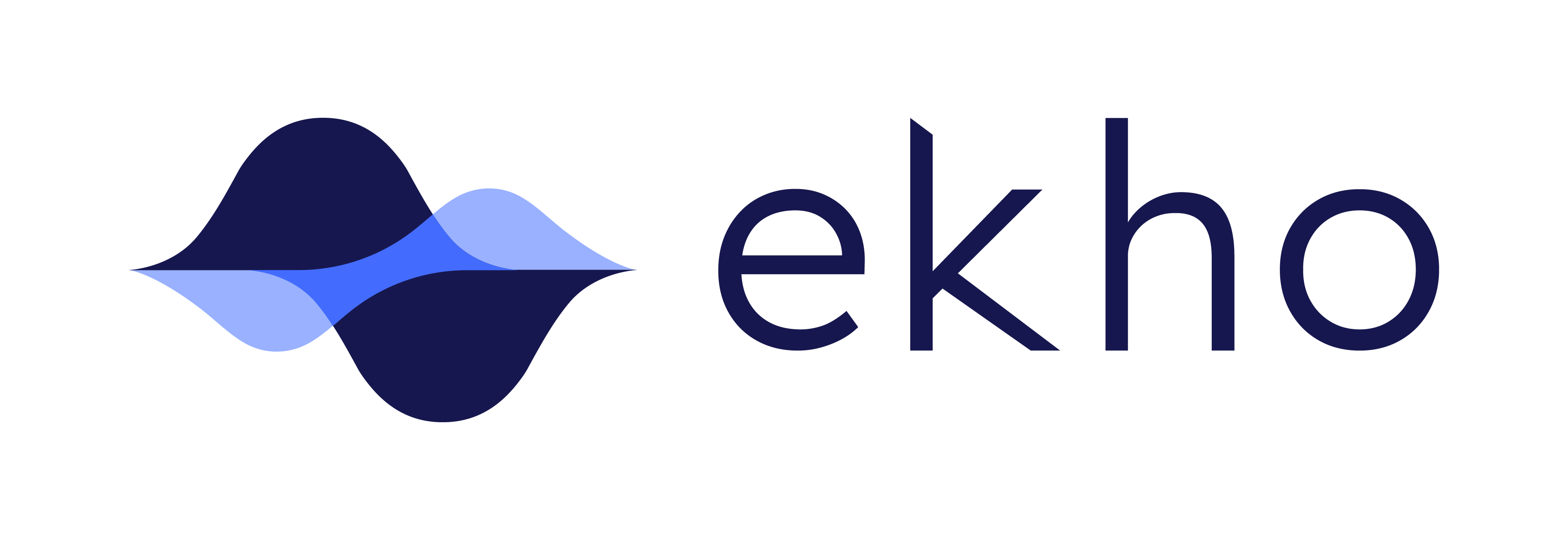 Ekho Labs product image 3