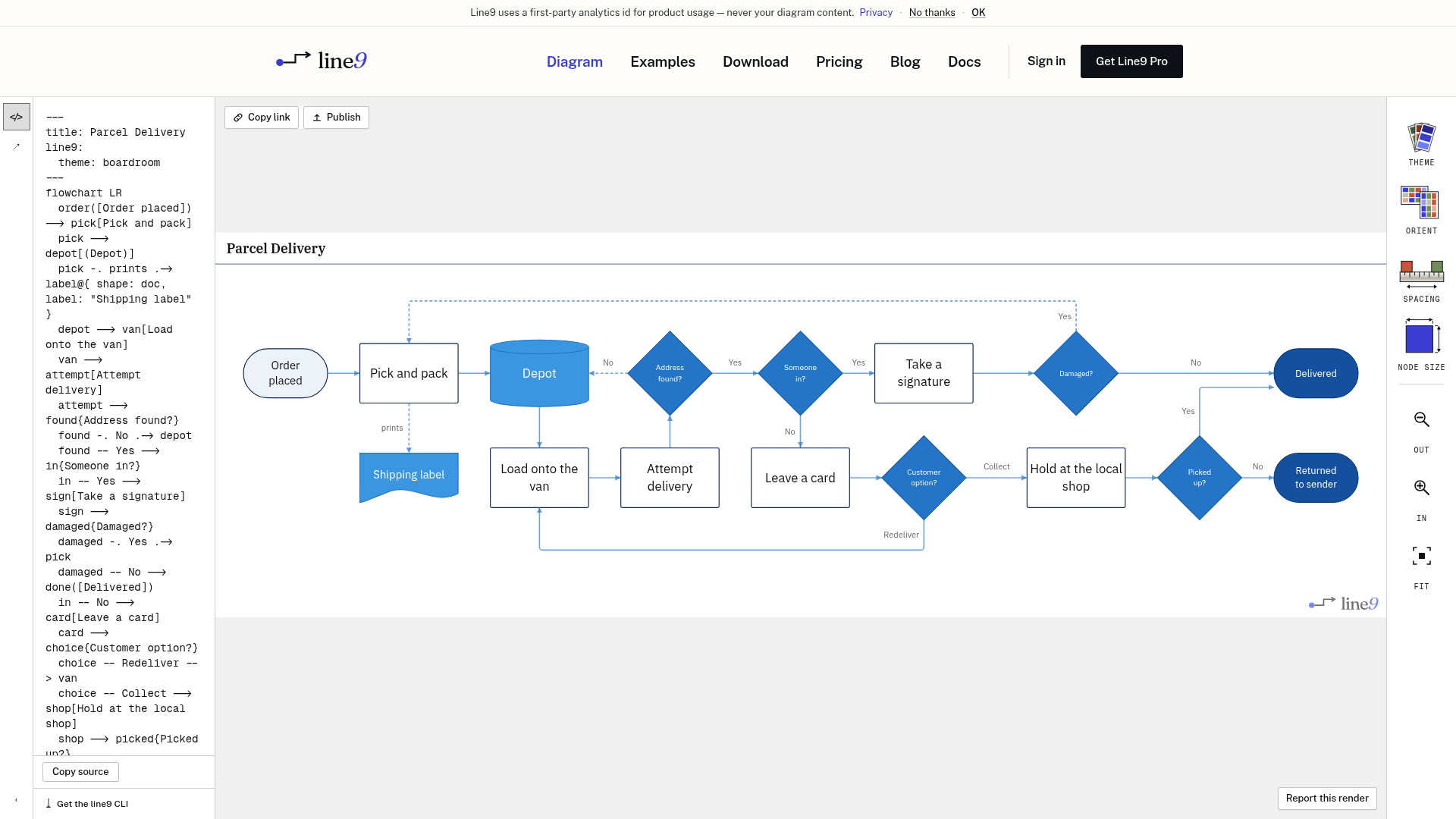 Line9 product image 1