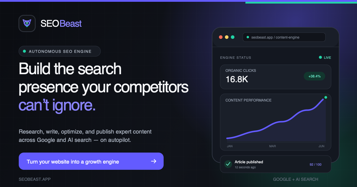 SEOBeast product image 2