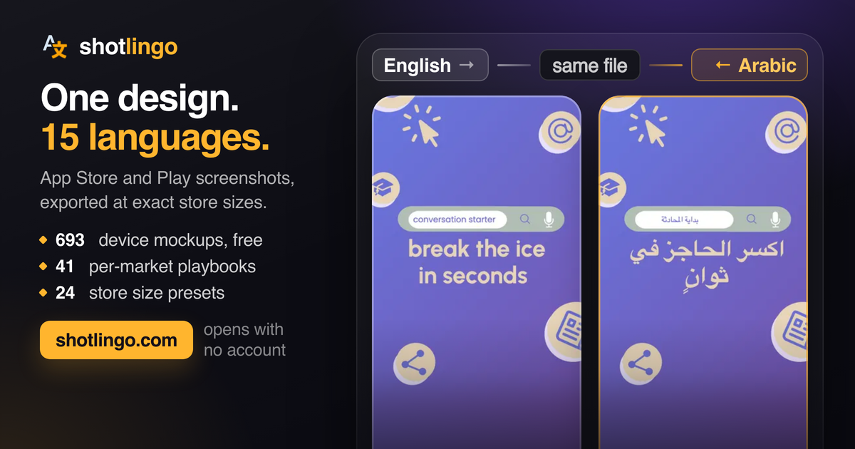Shotlingo product image 2