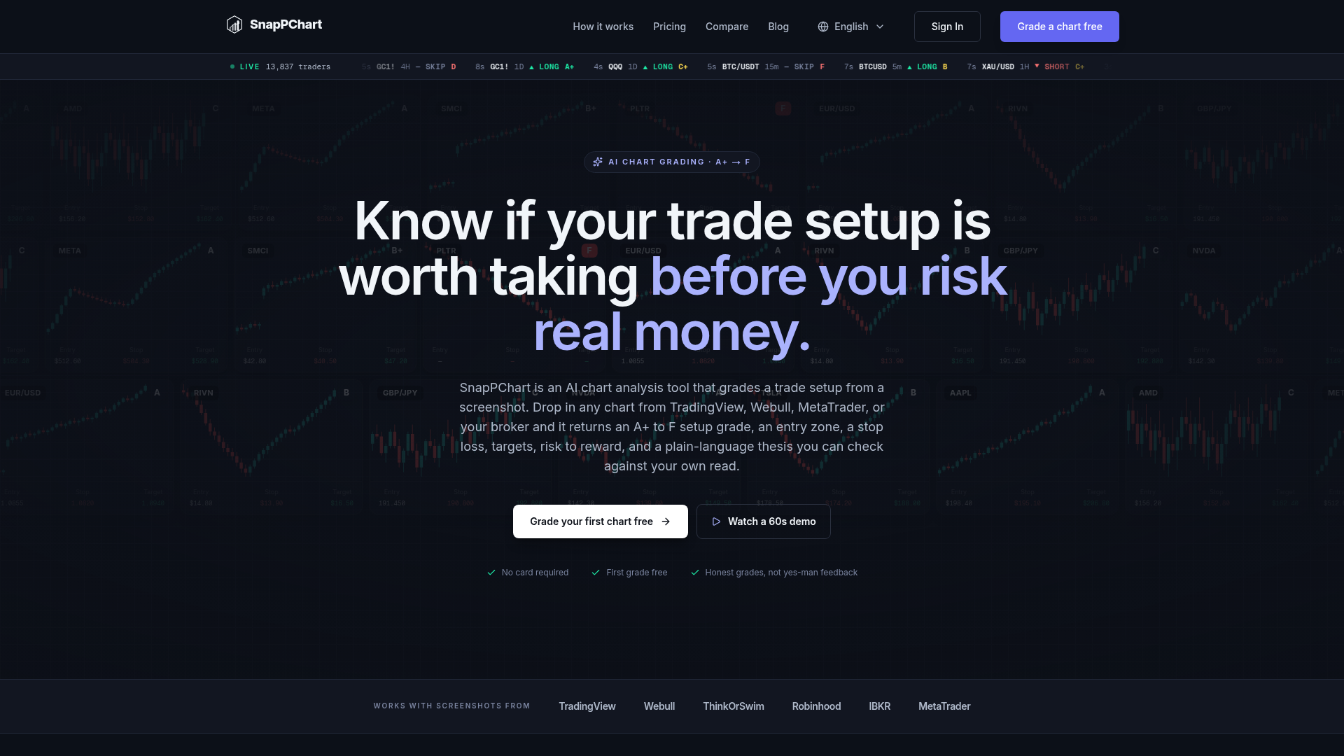 SnapPChart product image 1